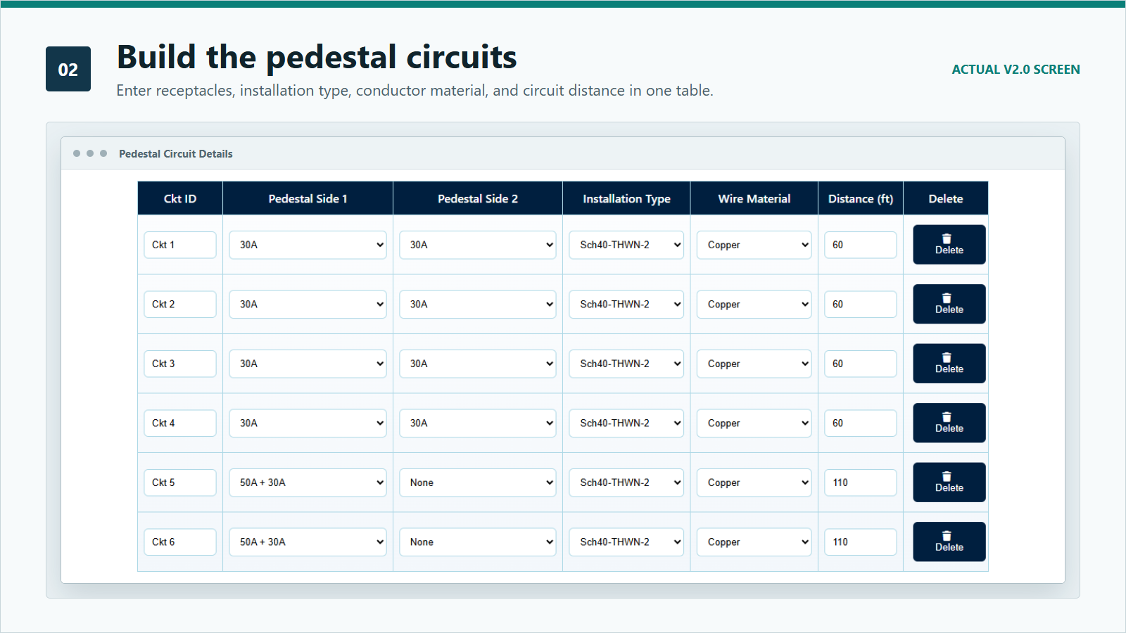 ShorePowerCalc pedestal circuit inputs in Single Panel Marina mode